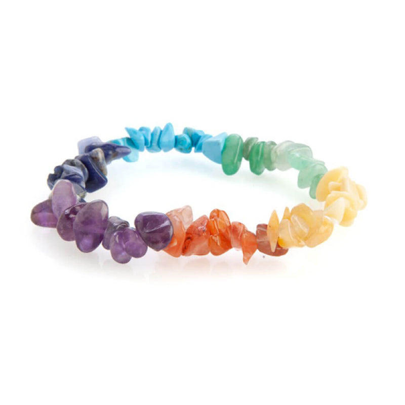 Spiritual Gemstone Chakra