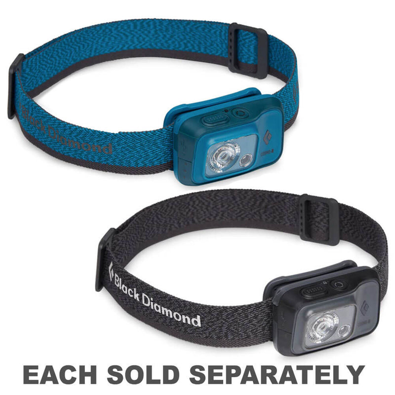 Cosmo 350-R Lumen Head Torch