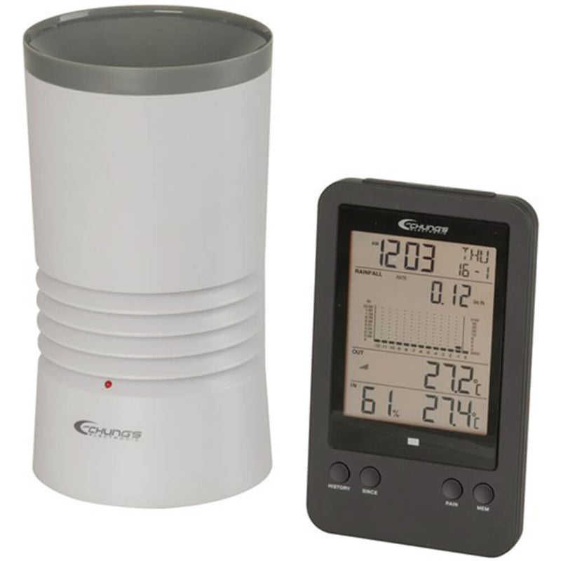 Digital Rain Gauge w/ Temperature