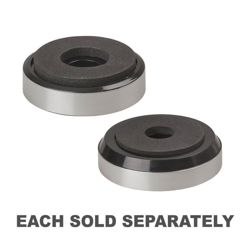 Screw-on Equipment Feet (4pk)